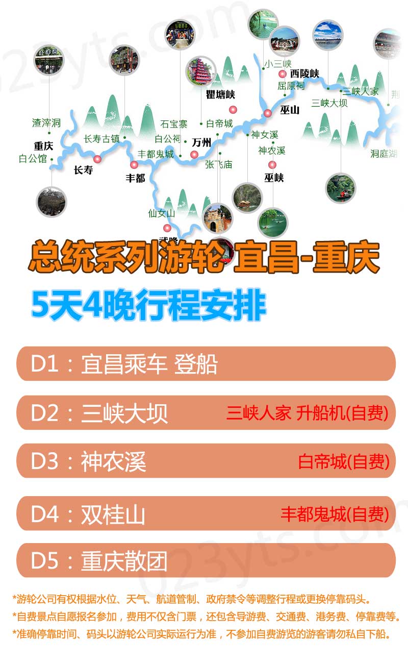 總統(tǒng)三峽行程表上水